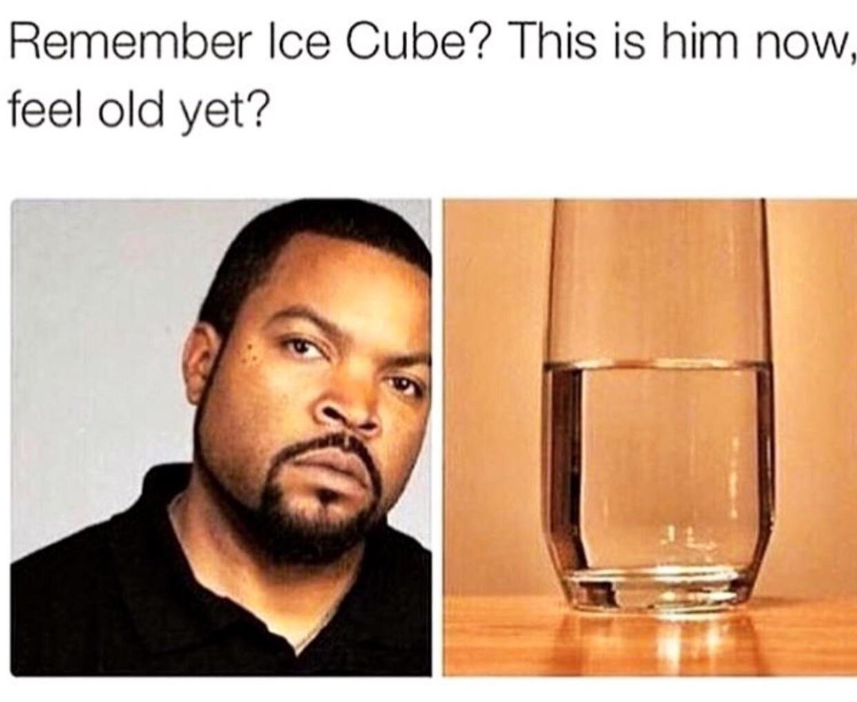 Graph showing the compound effect of habits over time